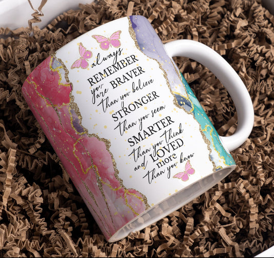 Always Remember Mug